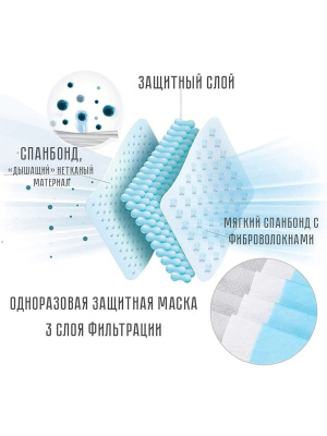 Маска медицинская одноразовая, трехслойная, 100 штук. Фото №2